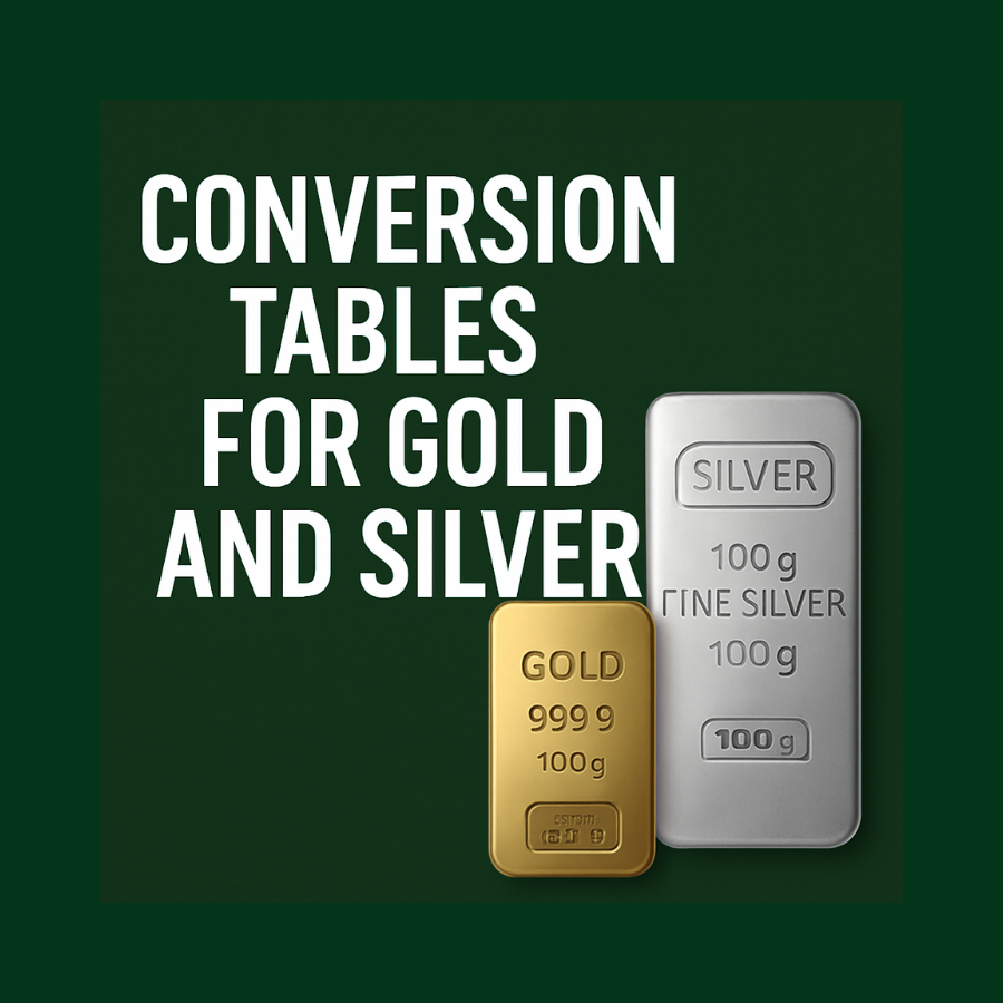 Conversion Tables for Gold and Silver